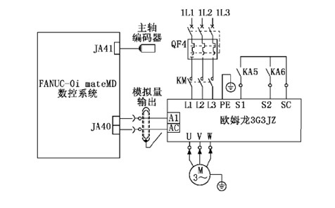 變頻(pín)器硬件接(jie)線圖 變頻(pin)器硬件接(jie)線圖